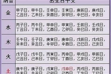 2023年元旦出生的五行缺木用什么字起名合适_2023年元旦出生取名,第2张